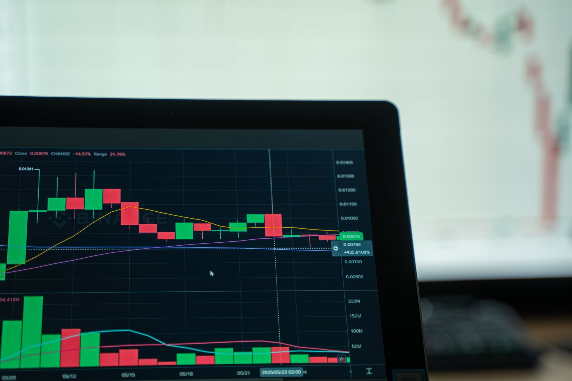 'Green July' Opens Solidly as Crypto Steadies Into the Second Half